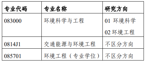 成人直播