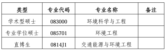 成人直播